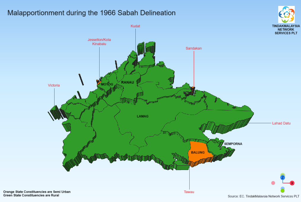 Sabah 1966 Delineation - Malapportionment